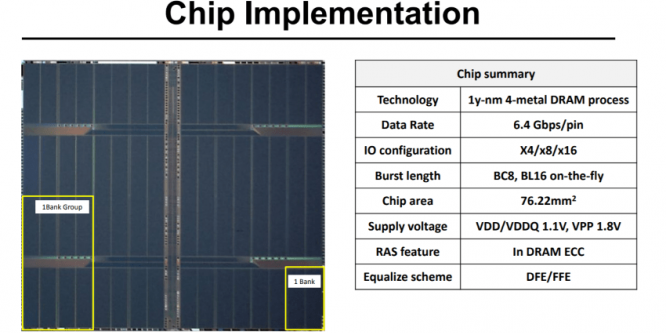 SK Hynix gibt ersten Ausblick auf DDR5