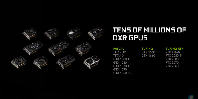 Raytracing: Nvidia schaltet DXR ab der Geforce GTX 1060/6G frei (9)