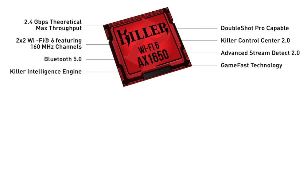 Killer AX1650 Wi-Fi-6-Modul im Test: Zeit, das Kabel zu kappen?