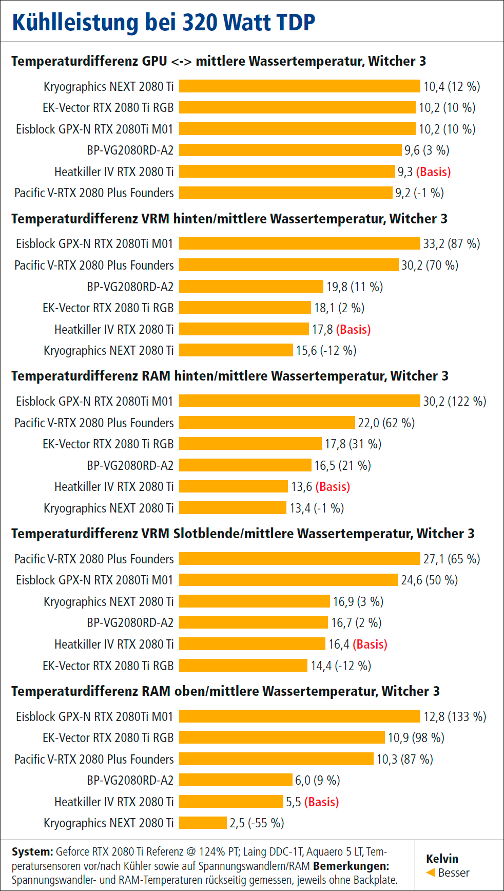 bild03-pcgh.png