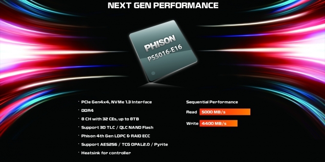 SSD-Anbieter zeigen Phison-Controller mit 5 Gbyte/s (1)