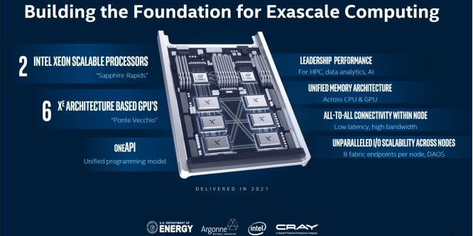 Intel Xe-Grafikkarten: Raja Koduri über die Zukunft der Architektur (1)