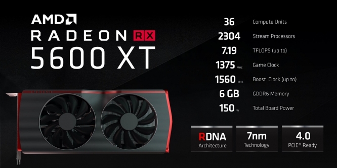AMD Radeon RX 5600 XT (12)