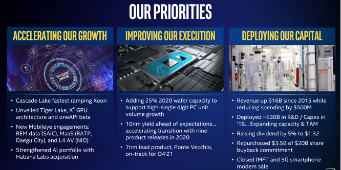 Intel zur aktuellen Lage bei 14 nm, 10 nm und 7 nm (4)