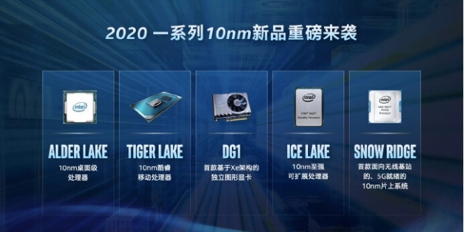Intel: Rocket Lake als Gamer-CPU mit max. 8 Kernen und Alder Lake mit DDR5? (1)