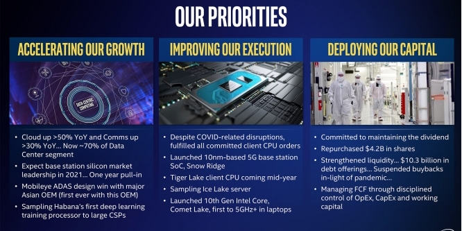 Tiger Lake im Sommer: Intel will 10-nm-Prozess deutlich verbessert haben (1)