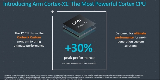 ARM-Verkauf: Gespräche mit Nvidia laufen noch, Einigung in den kommenden Wochen