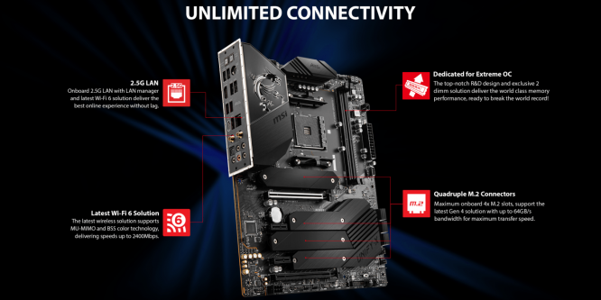 MSI B550 Unify-X: Ryzen 5000-Mainboard mit DDR4-5800-Support