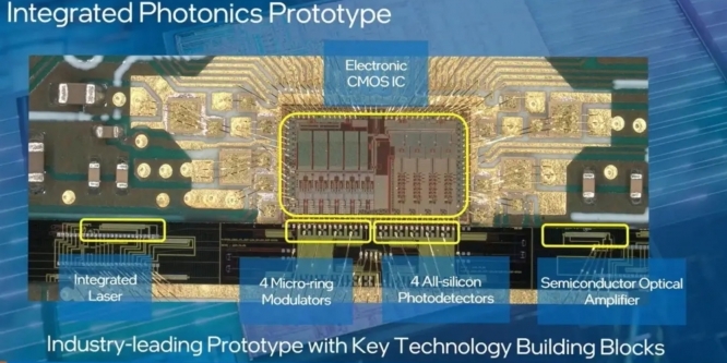 Intel: CPUs mit optischer Schnittstelle kommen ein Stück näher