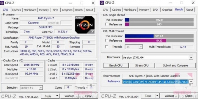 Zen 3 Mobile: Einzelkern gut, Multikern noch mit Problemen (1)