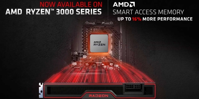Resizable BAR für Ryzen 3000: MSI bringt Beta-BIOS für Mainboards mit 500er-Chipsatz