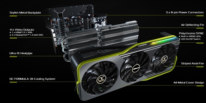 Asrock RX 6900 XT OC Formula 16 GB: Die nächste Geisterkarte ist angekündigt (1)