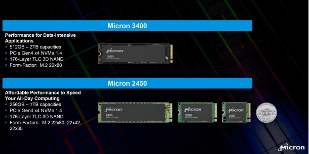Micron: Erste PCI-E-4.0-SSDs mit 176-Layer-Speicher gestartet