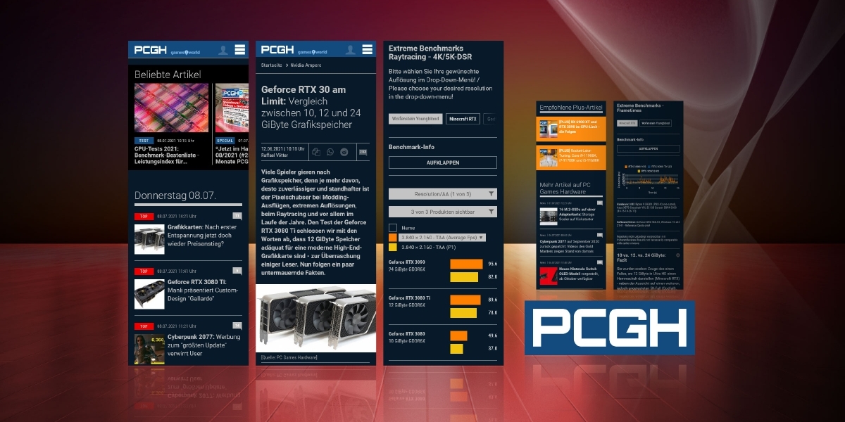 www.pcgameshardware.de